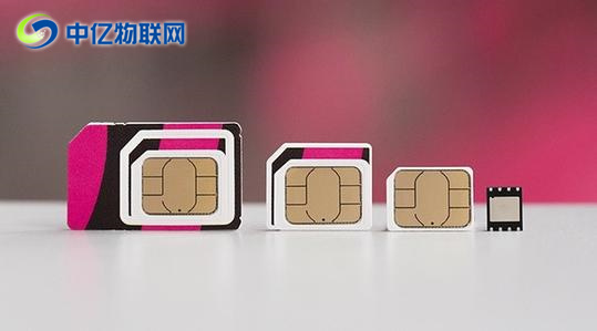 聯通物聯卡怎么辦理？