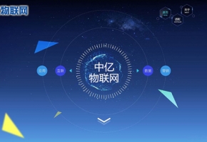為什么中億物聯(lián)網卡這么火？