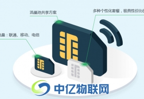 物聯(lián)網(wǎng)卡購(gòu)買渠道有哪些？物聯(lián)卡存在哪些缺陷？