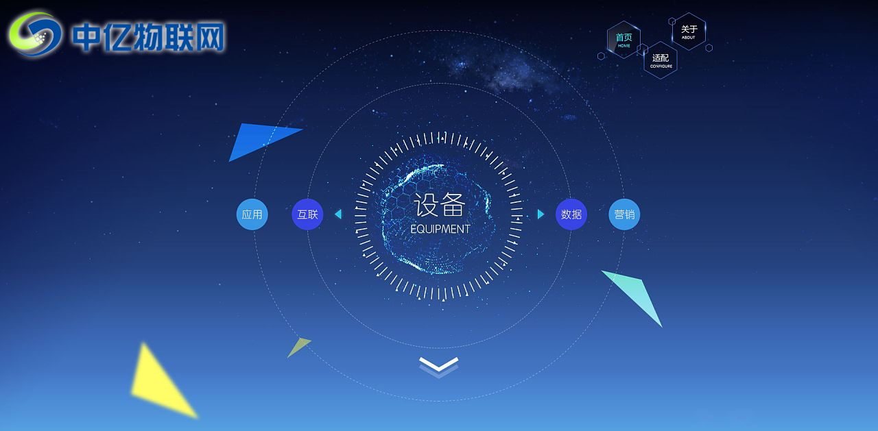 物聯(lián)網(wǎng)平臺怎么構(gòu)成的？四大核心模塊構(gòu)建完整的物聯(lián)網(wǎng)平臺