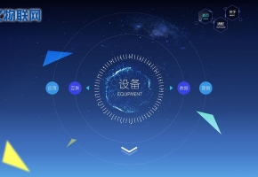 物聯(lián)網(wǎng)平臺(tái)怎么構(gòu)成的？四大核心模塊構(gòu)建完整的物聯(lián)網(wǎng)平臺(tái)