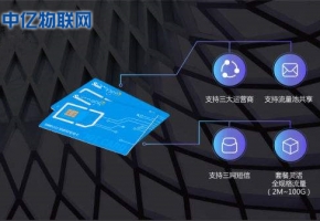 物聯(lián)網(wǎng)卡對企業(yè)來說有什么特殊作用？