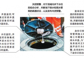 移動物聯(lián)卡應(yīng)用接地氣，智能井蓋幫您平安度過汛期