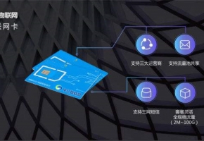 概念科普：物聯(lián)卡/物聯(lián)網(wǎng)卡/流量卡是什么？