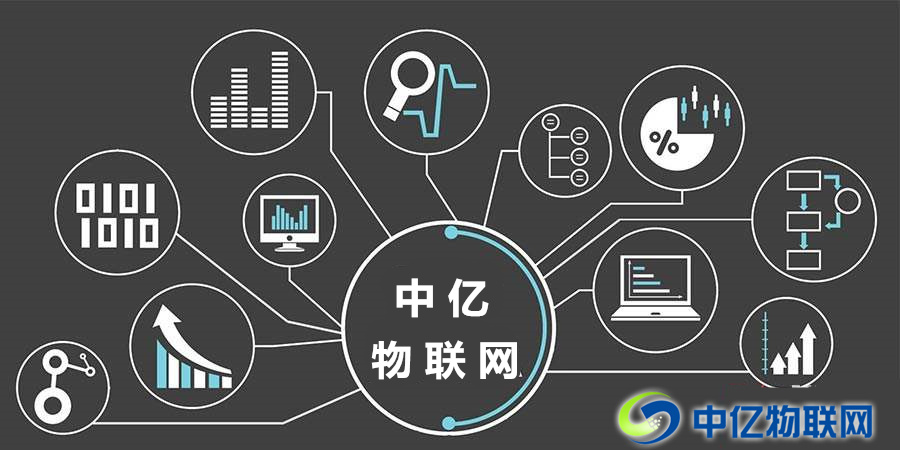 中億物聯(lián)網(wǎng)大講堂：物聯(lián)網(wǎng)卡使用CMPP錯(cuò)誤碼說明大全