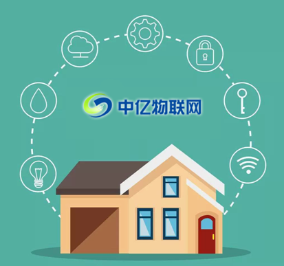 智能家居物聯(lián)卡虹膜識(shí)別技術(shù)：一個(gè)眼神開啟無(wú)限可能！