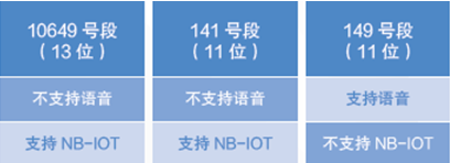 201811020304 201811020304