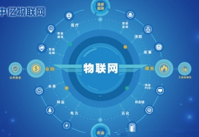 移動物聯(lián)網(wǎng)卡平臺發(fā)展的現(xiàn)狀分析！