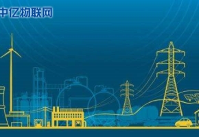 物聯(lián)網卡智能電網解決方案：無人巡檢 數據超標預警！