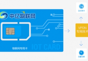  物聯(lián)網(wǎng)卡跟手機(jī)SIM卡有什么不同？