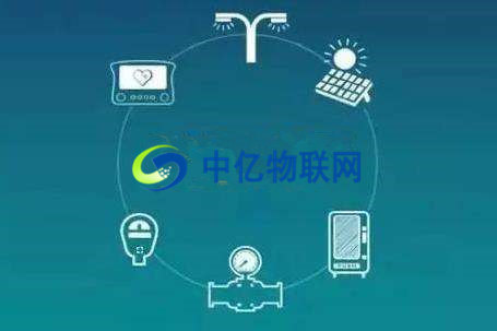 工業(yè)級移動物聯(lián)網(wǎng)卡是什么？