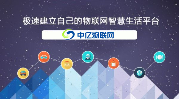 物聯(lián)網(wǎng)管理系統(tǒng)平臺是什么？