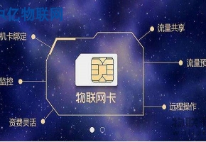 我們耳熟能詳?shù)奈锫?lián)網(wǎng)卡是正規(guī)卡嗎？