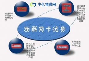 走在時代前端，物聯(lián)網(wǎng)卡十大特殊之處