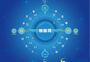 物聯(lián)網(wǎng)卡+智慧物流，開啟城市物流新形勢