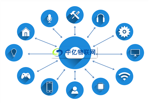 物聯(lián)網(wǎng)卡賦能零售領(lǐng)域，開啟智能零售新時代