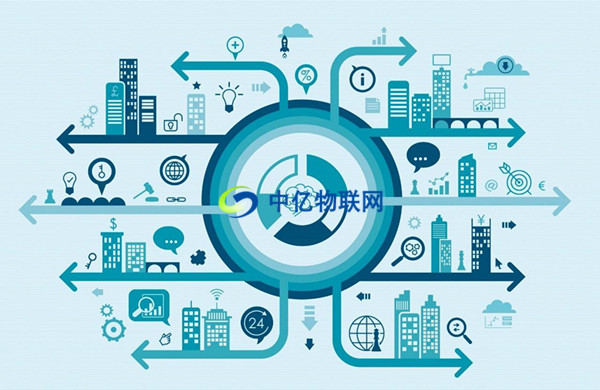 騰訊攜手中國聯(lián)通打造物聯(lián)網生態(tài)體系，為物聯(lián)網絡安全環(huán)境再添保護傘