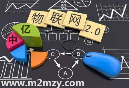 廣州物聯(lián)卡怎么充值？企業(yè)可以批量充值物聯(lián)卡嗎？