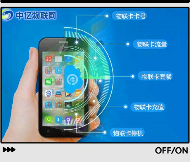 移動物聯(lián)卡卡號在哪里查看？怎么查看物聯(lián)流量卡號碼？