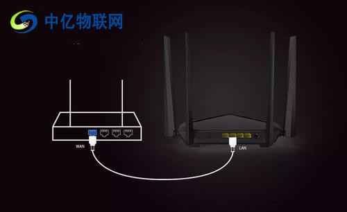 5G工業(yè)路由器比2.4G工業(yè)路由器穿墻效果差原因何在？