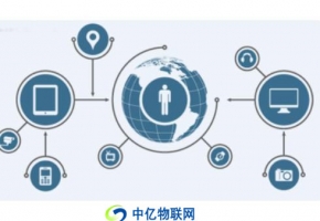 物聯(lián)網(wǎng)專網(wǎng)是什么？移動物聯(lián)網(wǎng)卡專網(wǎng)有什么功能優(yōu)勢？