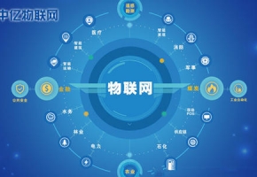 物聯(lián)網(wǎng)卡套路大盤點(diǎn)：辦理聯(lián)通物聯(lián)網(wǎng)卡有哪些套路？如何避免這些套路？