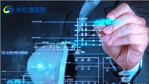 物聯(lián)卡最全使用攻略：物聯(lián)卡有什么用途？如何購買、充值、管理物聯(lián)卡？