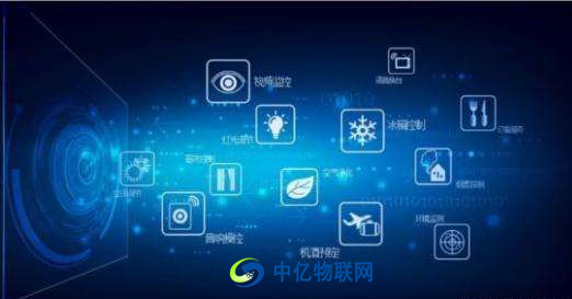 移動(dòng)物聯(lián)卡與流量卡有何區(qū)別？如何才能查詢(xún)移動(dòng)物聯(lián)卡卡號(hào)？