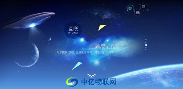 什么是聯(lián)通物聯(lián)網(wǎng)卡管理平臺(tái)？物聯(lián)網(wǎng)卡管理平臺(tái)有什么用？