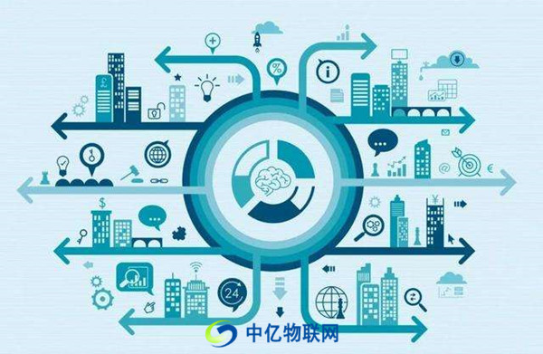 POS機(jī)流量卡流量套餐有哪些？購買POS機(jī)流量卡的四種收費(fèi)模式了解一下