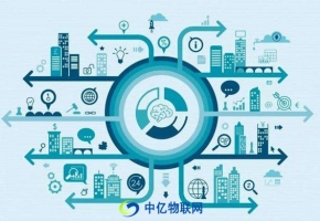 POS機(jī)流量卡流量套餐有哪些？購買POS機(jī)流量卡的四種收費(fèi)模式了解一下