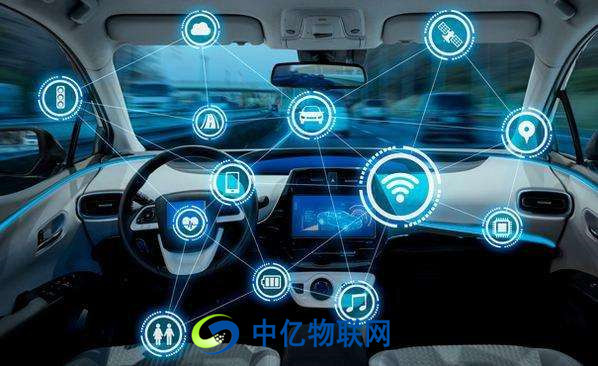 物聯(lián)網(wǎng)卡如何賦能汽車聯(lián)網(wǎng)？聯(lián)通物聯(lián)網(wǎng)卡在車聯(lián)網(wǎng)中的應用有哪些？