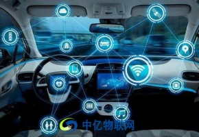 物聯(lián)網(wǎng)卡如何賦能汽車聯(lián)網(wǎng)？聯(lián)通物聯(lián)卡在車聯(lián)網(wǎng)中的應(yīng)用有哪些？