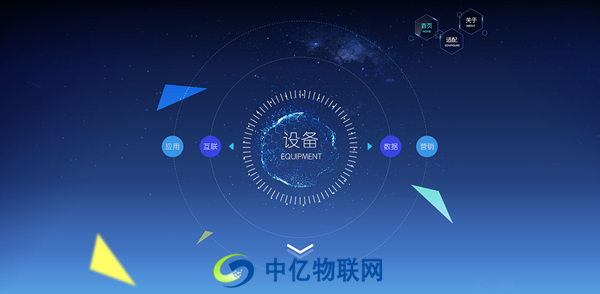 什么是m2m物聯(lián)網(wǎng)卡？m2m專用卡與物聯(lián)卡有何關(guān)系？