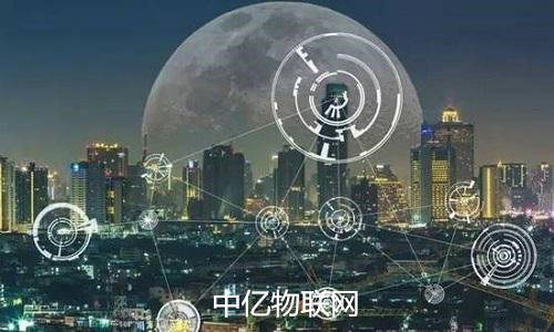 聯(lián)通物聯(lián)網(wǎng)卡十大基本功能，你了解多少
