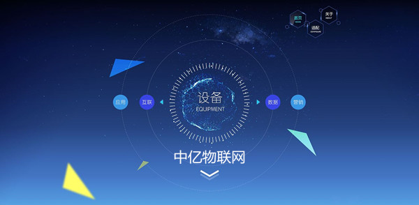 什么是物聯(lián)網(wǎng)卡流量池？搭建物聯(lián)卡流量池系統(tǒng)有何作用？