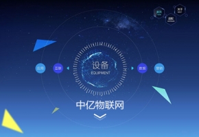什么是物聯(lián)網(wǎng)卡流量池？搭建物聯(lián)卡流量池系統(tǒng)有何作用？