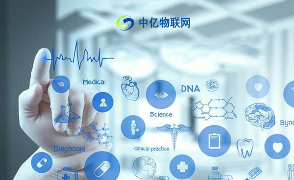 物聯(lián)網卡如何促進醫(yī)療體系新變革？
