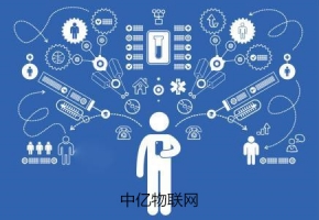 物聯(lián)網(wǎng)卡機器設(shè)備安全漏洞監(jiān)管方法與發(fā)展