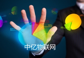中億物聯(lián)網(wǎng)：瞄準(zhǔn)物聯(lián)網(wǎng)新方向，沉淀實(shí)力賦能創(chuàng)新