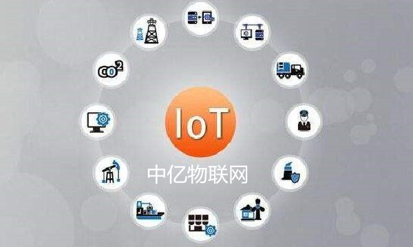 實(shí)名制移動(dòng)物聯(lián)卡為什么需要查看iccid號(hào)碼？