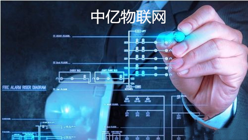 聯(lián)通物聯(lián)卡怎么樣？如何辦理146聯(lián)通物聯(lián)網(wǎng)卡？