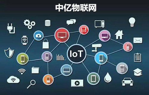 如何通過中國聯(lián)通物聯(lián)卡官網(wǎng)申請辦理物聯(lián)網(wǎng)卡？
