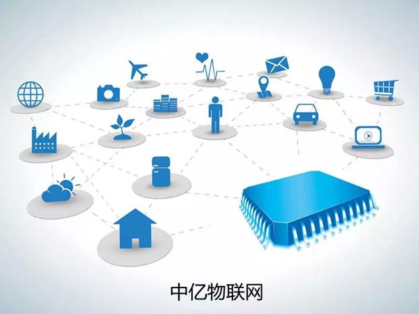移動物聯(lián)網(wǎng)卡批量充值時間有限制，超過“這天”充不了！