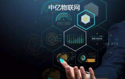 移動、聯(lián)通、電信物聯(lián)卡流量套餐詳情