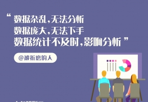 被折磨的人啊，你可聽說過中億物聯(lián)網(wǎng)卡管理平臺？