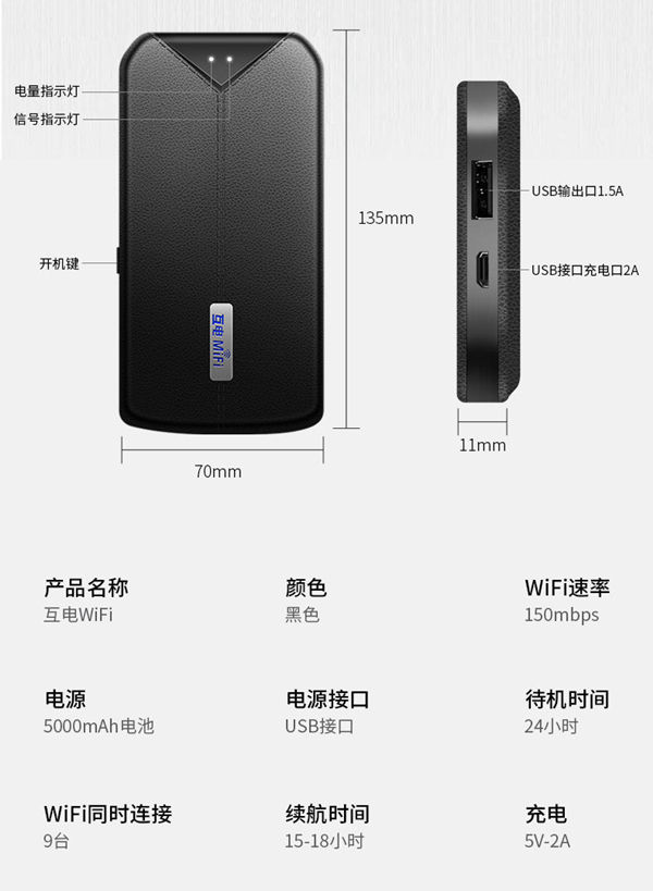 互電隨身wifi好用嗎？1000G流量隨便用，直接把寬帶錢都省了！