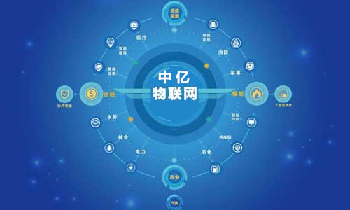 移動物聯(lián)網(wǎng)卡用不了網(wǎng)絡(luò)怎么辦？