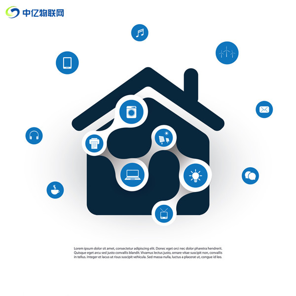 移動(dòng)物聯(lián)卡官網(wǎng)充值和續(xù)費(fèi)有什么區(qū)別？有統(tǒng)一的入口嗎？