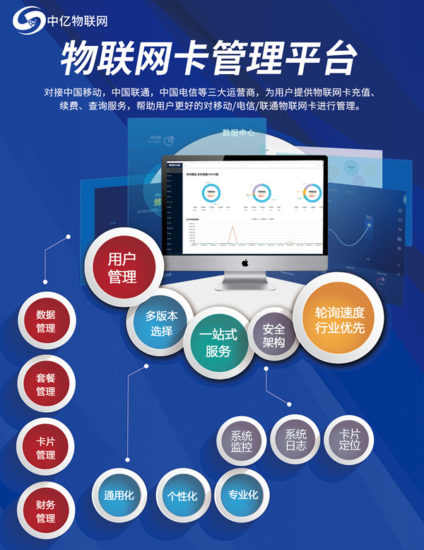 移動(dòng)物聯(lián)卡官網(wǎng)可以查詢ICCID號(hào)碼嗎？如何利用卡號(hào)進(jìn)行充值？
